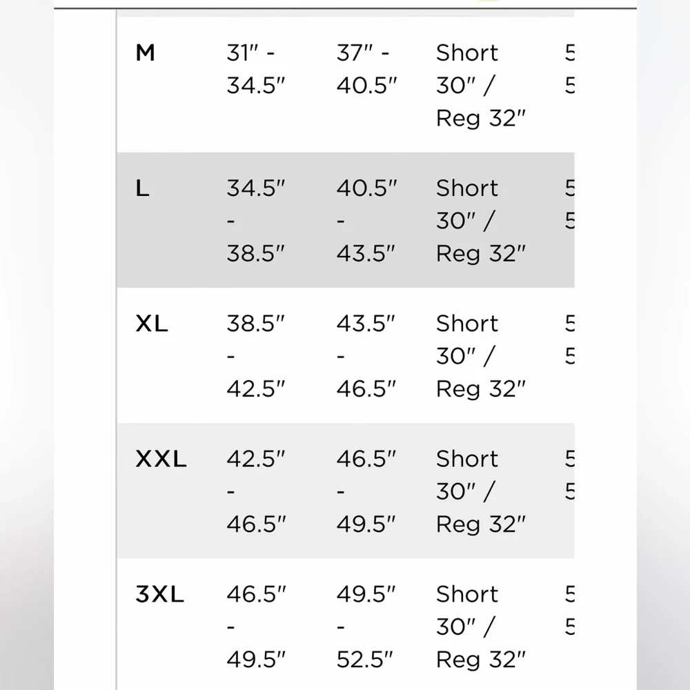Sonoma Goods For Life Men’s 7